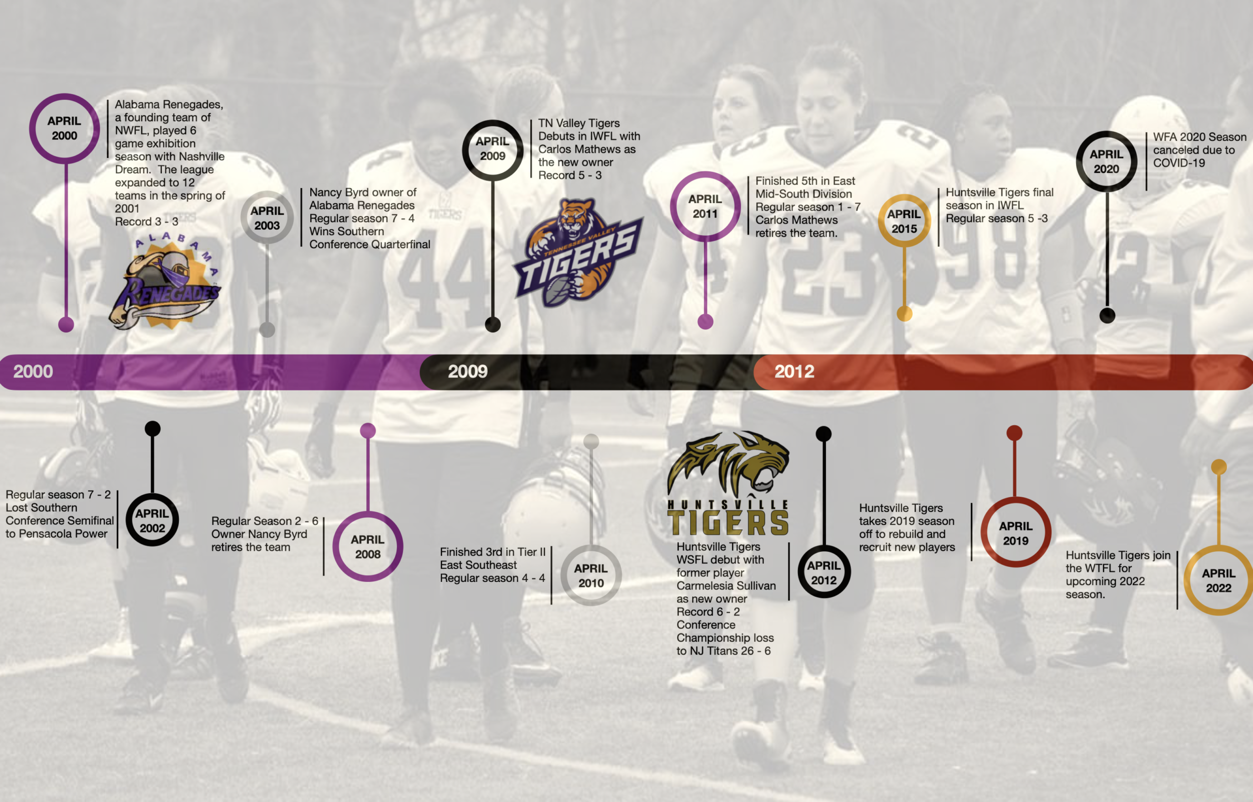 Screen Shot 2021-12-21 at 9.17.53 PM